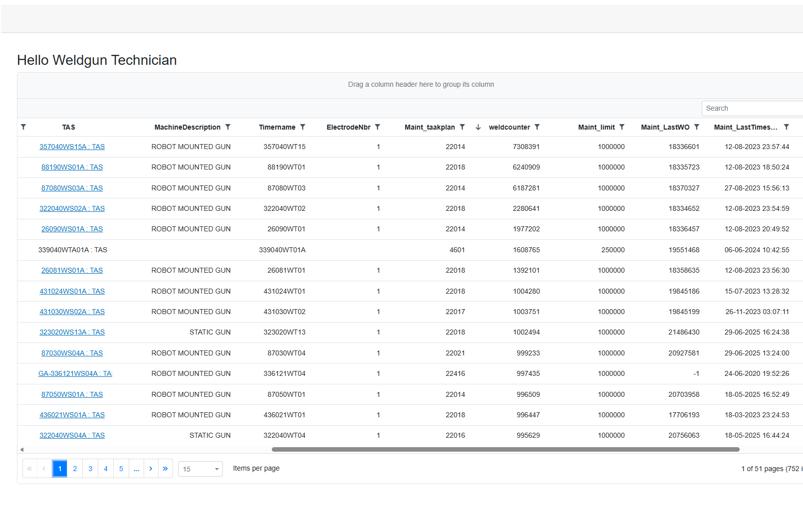 Conditioneel Onderhoud Interface